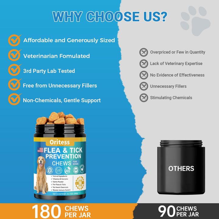 Flea and Tick Prevention for Dogs, 180 Soft Chews Natural Dog Flea and Tick Chewables Oral Flea Supplement for Dogs, Puppy Flea Support - All Breeds & Ages - Chicken Flavor