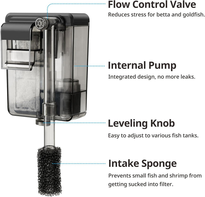 Slim Aquarium Filter, Quiet Fish Tank HOB Filters for up to 5 Gallon Aquariums, Adjustable Flow, 42 GPH, 3W