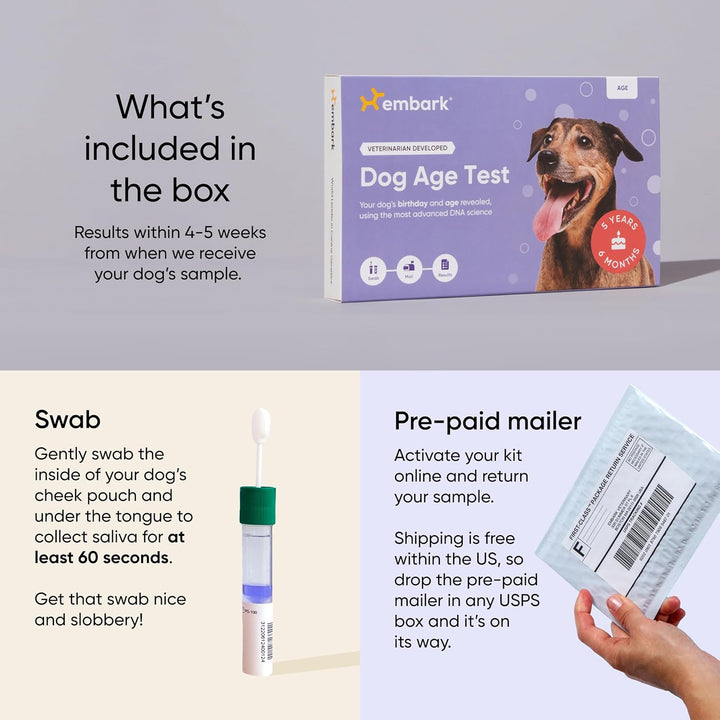 Dog Age Test Kit - Estimates Age and Birthday - DNA Methylation - Best for Dogs past Puppy Stage - Includes Life Stage Care Tips - Great for Rescue Dogs