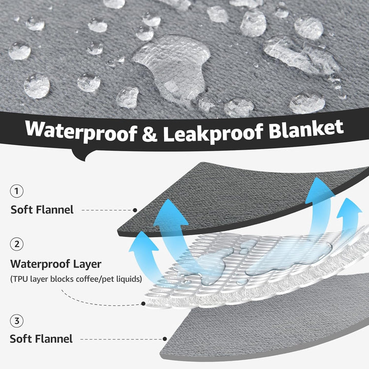 Waterproof Blanket for Bed: Reversible Soft Flannel Love Blanket 60" X 80", Bed Blanket for Couples Washable, Spill-Proof Dog Throw Blanket for Couch, Sofa Protect, Camping, Travel, Grey