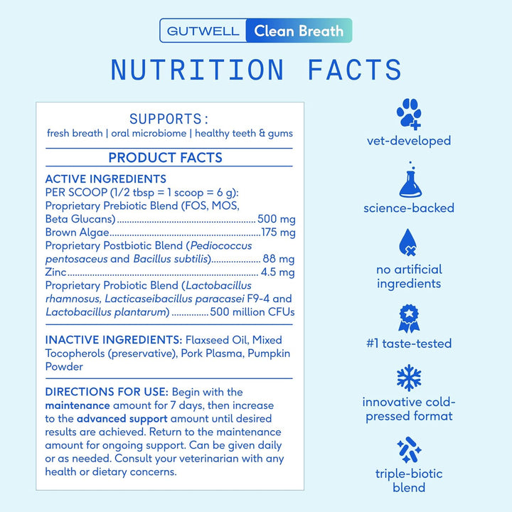 Gutwell Clean Breath - Dog Breath Freshener & Dog Dental Powder - Teeth Cleaning to Reduce Plaque & Tartar - Promotes Fresh Breath with Targeted Triple-Biotic Dental Care Blend - 60 Scoops