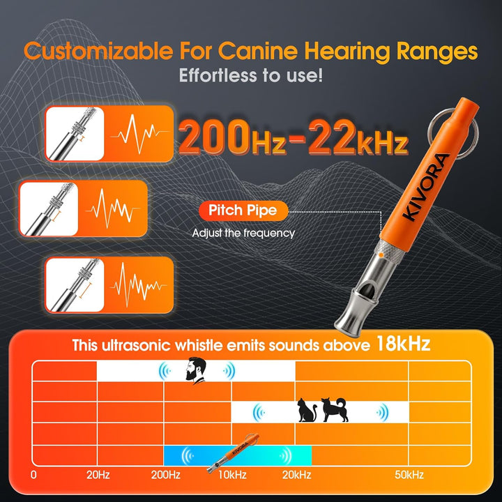 4 Pack Dog Whistle to Stop Barking Neighbors Dog,304 Stainless Steel Adjustable Ultrasonic Silent Dog Training Whistle for Recall & Bark Control,Professional Whistle Suitable for All Dogs