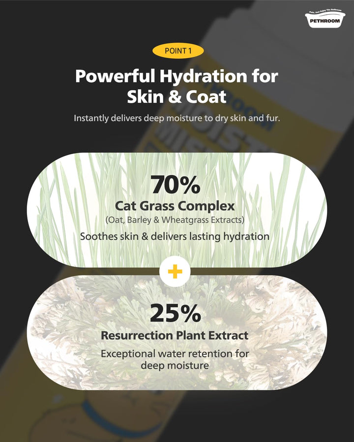 ] Unscented Cat Moisture Mist – Natural Leave-In Conditioner Spray for Cats – 95% Plant Extracts– Hydrating, Detangling, Static & Dander Control, 100% EWG Green