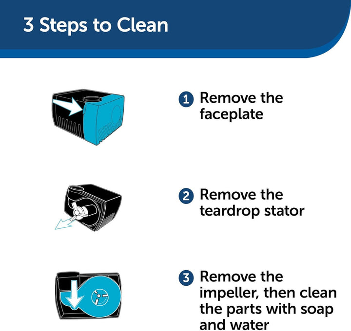 Replacement Pump, Submersible, Quiet Operation, Compatible with Drinkwell Ceramic, Stainless Steel, 360 Pet Water Fountains (PAC00-13206)