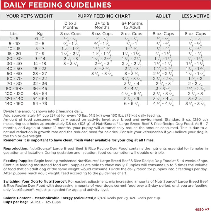 Dry Dog Food for Large Breeds, Beef and Rice, 26LB