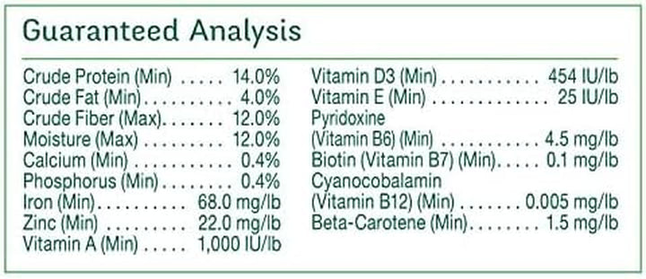Universal Blend for Small Birds 3 Pounds, Foritified Nutrition