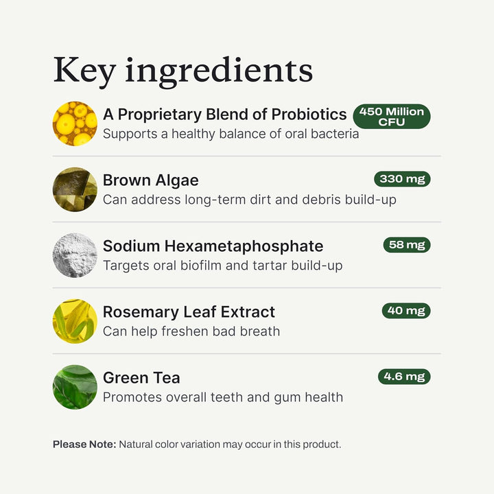 Probright Dental Powder - Dog Breath Freshener - Teeth Cleaning Made Easy – Targets Tartar & Bad Breath - Formulated for Small Dogs - Packaging May Vary