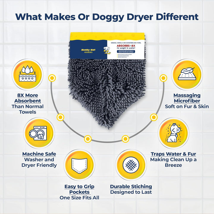 Doggy Dryer, Highly Absorbent Microfiber Washable Dog Shammy Quick Drying Towel Absorber - Extra Soft Plush Wrap Chenille Bath Towels to Dry Soggy Large Pets & Small Puppy-Grey 13"X31"