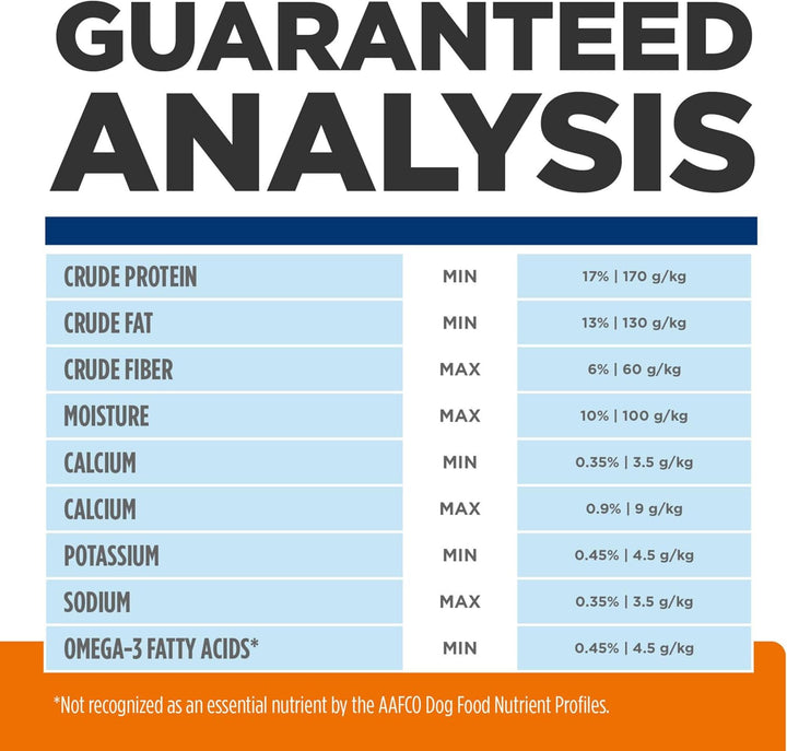 C/D Multicare Urinary Care Chicken Flavor Dry Dog Food, Veterinary Diet, 8.5 Lb. Bag