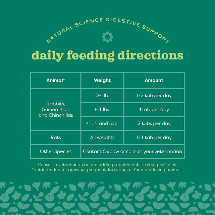 Animal Health Natural Science Digestive Support, High Fiber Supplement for Rabbit & Guinea Pig, Made with Timothy Hay, Includes Chicory Root, Ginger Root, Chamomile, Made in USA, 4.2 Oz Bag