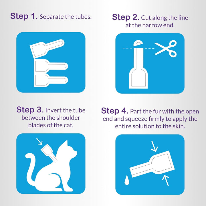 Flea and Tick Prevention for Large Cats: Waterproof Topical Cat Flea and Tick Treatment – Fast-Acting & Long-Lasting at Home Flea Control for Cats over 9 Lbs and 8 Weeks or Older – 6-Dose Supply