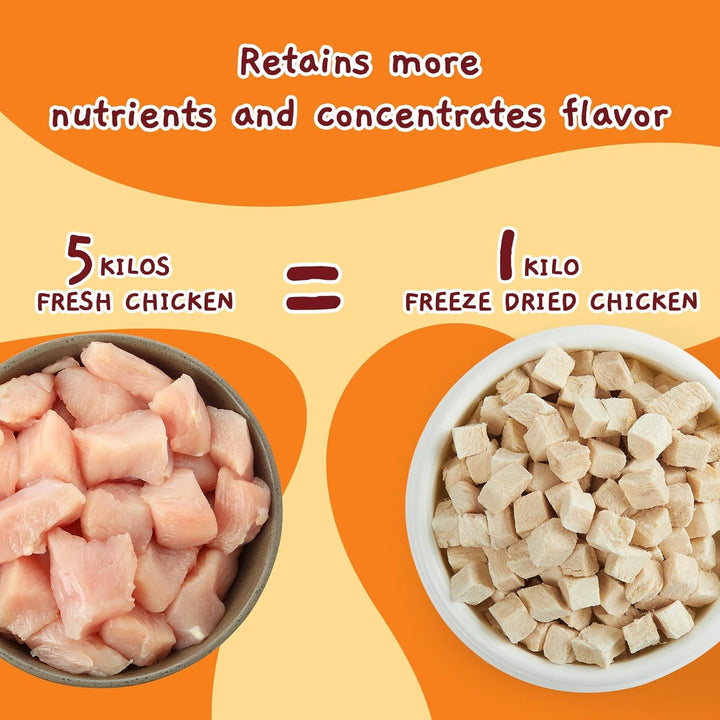 Freeze Dried Chicken Cat & Dog Treats, Single Ingredient Chicken Bites for Cats & Dogs, High Protein Pet Training Treats, Edible Organic Food Topper, 10.58 Oz