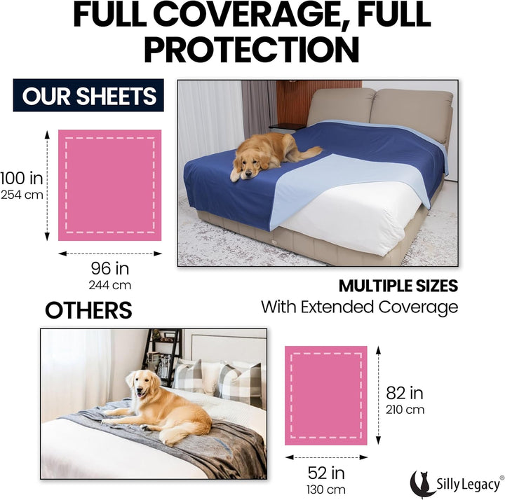 Thin Reversible Waterproof Protective Bed Cover (King Size, 100 X 96 Inch), for Pets, Babies; Incontinence, Dirt, Drool