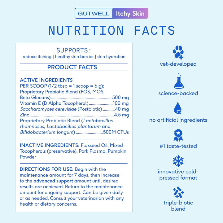 Gutwell Itchy Skin - Dog Itching Skin Relief & Seasonal Allergy Itch Relief for Dogs - Promotes Skin Hydration, Elasticity & Healthy Barrier with Triple-Biotic Blend, Zinc, & Vitamin E - 60 Scoops