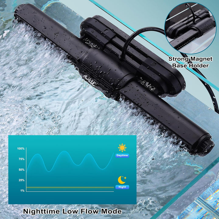 Intelligent Wave Maker for Aquarium, Saltwater Freshwater Circulation Pump Adjustable 6 Waves/Night/Feed/Wireless Connection Mode, Magnetic Holder Display Controller Memory Function (25W)