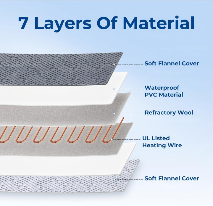 Cat Heating Pad - 11 Adjustable Temperature and 25 Timer Options, Heated Cat Bed Indoor Waterproof with Chew-Resistant Cord for Small Dogs, 18X18 Inch