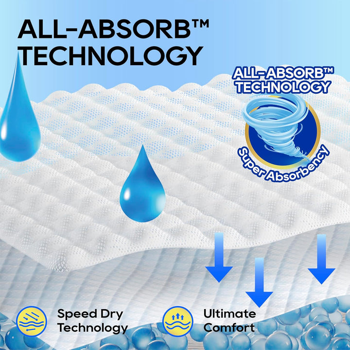 All-Absorb A26 Male Dog Wrap, 50 Count, Small