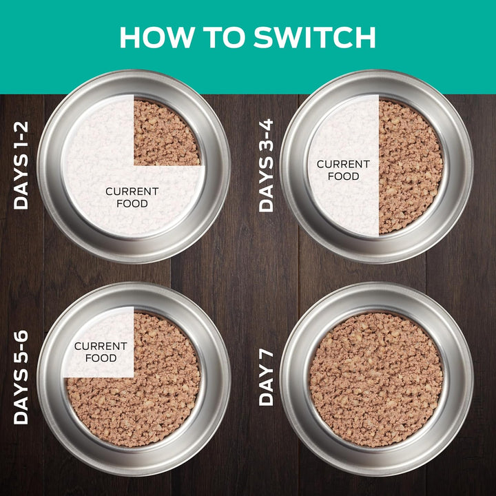 Purina  EN Gastroenteric Canine Formula Wet Dog Food - (Pack of 12) 13.4 Oz. Cans