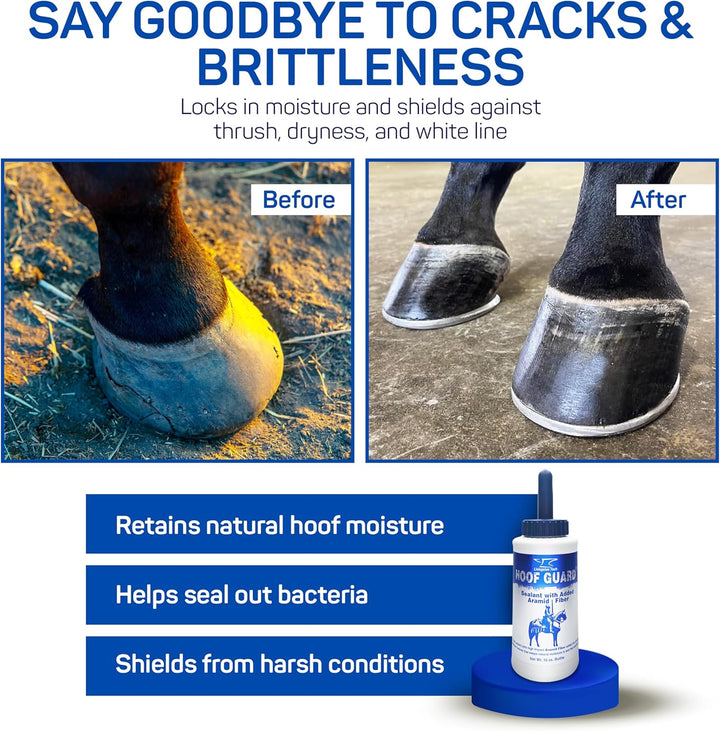 Fiber- Fortified Hoof Guard Sealant 16Oz – Pro-Grade Formula Hoof Protector with Aramid for Stronger Hooves – Helps Fill Cracks & Lock in Moisture - Shields against Thrush, UV Damage & Brittleness