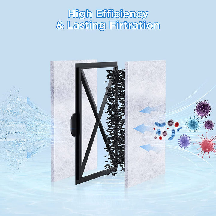 8 Pack EF-S Filter Cartridges for EF-S Element and BF5 BETTAFLO