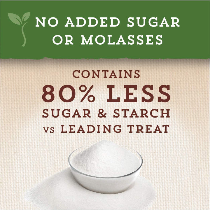 Nutrigood Low-Sugar Horse Treats – Apple Flavor, Healthy Natural Reward for Horses and Ponies, No Added Sugar, Made in USA, Low-Starch Equine Snacks, Supports Diets, 4 Lb Bag