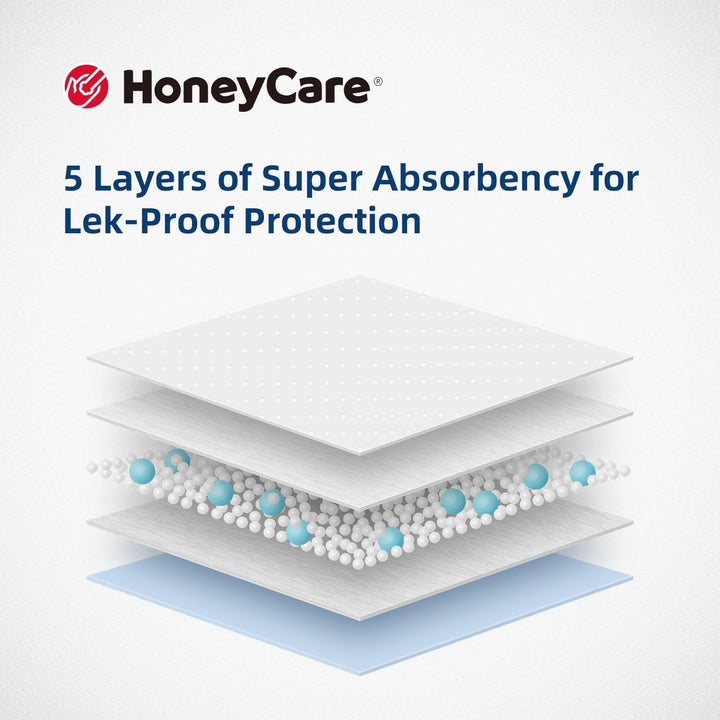 All-Absorb, Small 17.5" X 23.5", 120 Count, Dog and Puppy Training Pads, Ultra Absorbent and Odor Eliminating, Leak-Proof 5-Layer Potty Training Pads with Quick-Dry Surface, Blue, A05