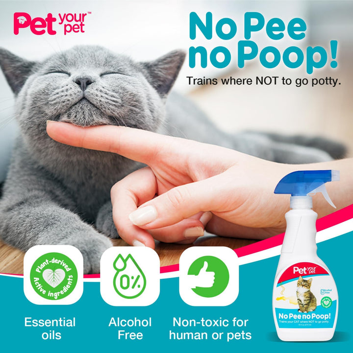No Pee No Poop Cat Potty Training Spray, 16 Fl Oz – Non-Toxic Cat Spray No Mark for Urine/Marking/Pooping – Natural Pee Deterrent Spray – Indoor/Outdoor Keep Off
