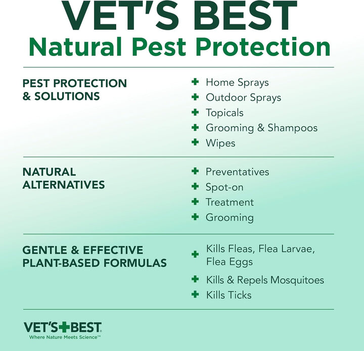 Flea and Tick Yard & Kennel Spray, Dog Flea Spray That Kills Fleas, Mosquitoes, & Ticks, Plant-Based Ingredients, Plant Safe Ready-To-Use Hose Attachment, 32 Fl Oz