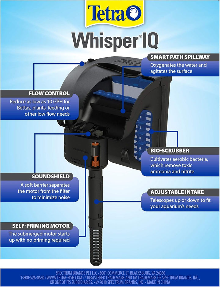 Whisper IQ Power Filter 20 Gallons, 130 GPH, with Stay Clean Technology