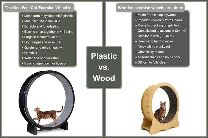 - Cat Exercise Wheel - Gen. 7 - Safe 48" Diameter - Made in the USA - Black Wheel with Gray Felt Traction Pads and Solid Black Inline Wheels