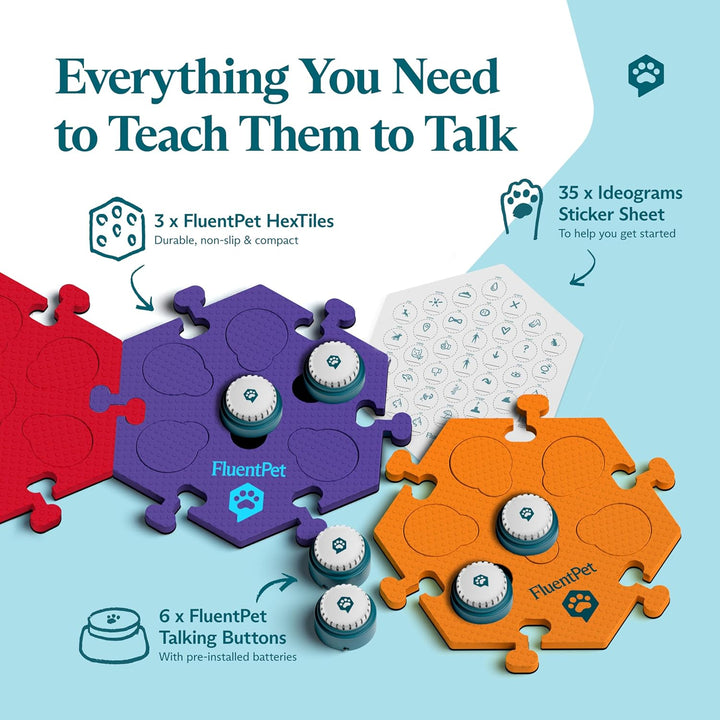 Speak Up! Get Started Kit with Clearer Upward-Facing Sound | 6 Recordable Buttons W/Pre-Installed Batteries & 3 Hextile Button Mats | Training Dog & Cat Communication Buttons