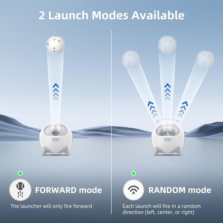 Automatic Ball Launcher for Dogs with Obstacle Detection, 20Ft-80Ft Adjustable Distances Ball Thrower Launcher for Medium & Large Dogs, with 4 Balls (2.5 Inches)