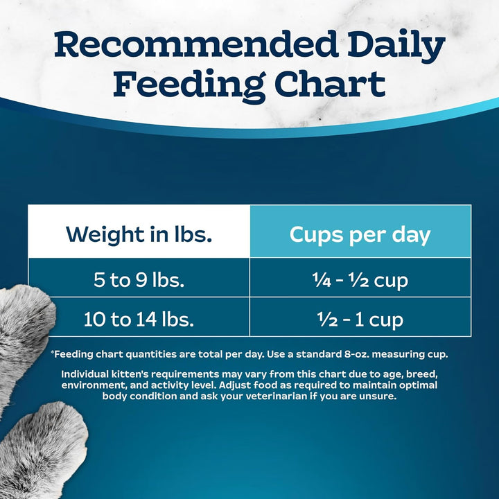 Tastefuls Adult Dry Cat Food Sensitive Stomach Formula, Made in the USA with Natural Ingredients, Chicken Recipe, 7-Lb. Bag