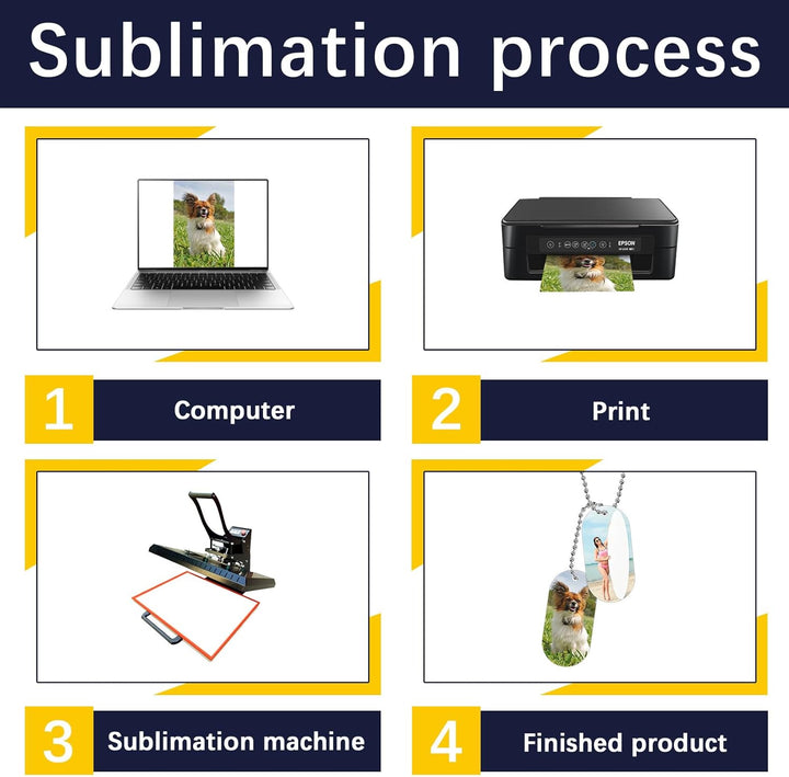 18 Pcs Sublimation Dog Tags Blanks,Sublimation Necklace Blank Metal Sublimation Tag Pendants Double Sided Blank Sublimation Tags,Dog Tag Chain Dog Tag Sublimation Blank Metal