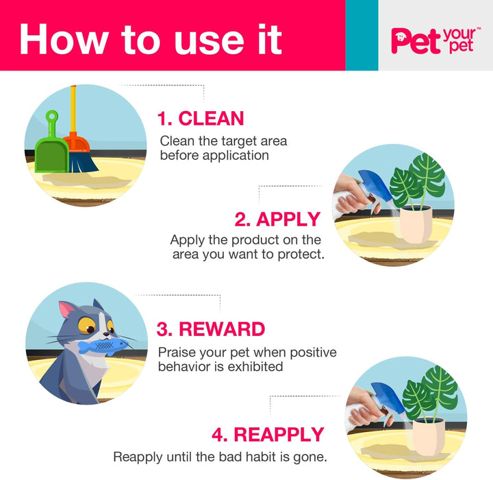 No Pee No Poop Cat Potty Training Spray, 16 Fl Oz – Non-Toxic Cat Spray No Mark for Urine/Marking/Pooping – Natural Pee Deterrent Spray – Indoor/Outdoor Keep Off