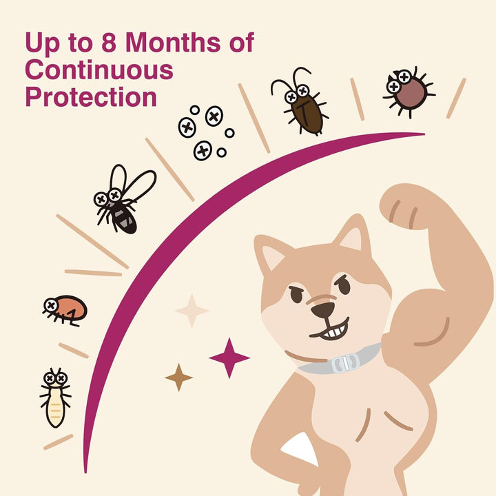 Natural Flea and Tick Collar for Dogs - 4 Pack, 8 Months Long-Lasting Protection, Waterproof, Adjustable Size for Small Medium and Large Dog