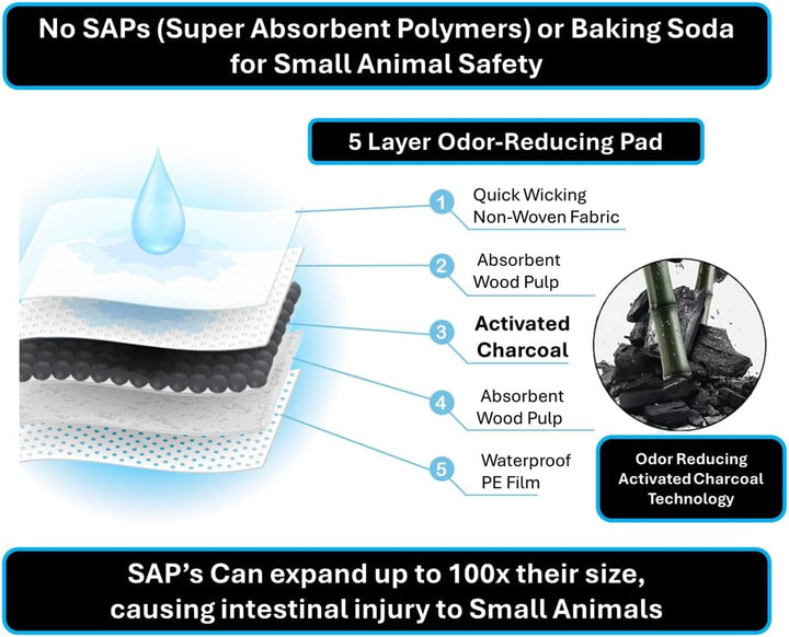 12Pk - 47" X 24" Disposable Guinea Pig Cage Liner (4' X 2') for Midwest, C&C and Hard Bottom Cages - Bamboo Charcoal Odor Control - 4 Corner Sticky Pads - No SAP for Small Animal Safety