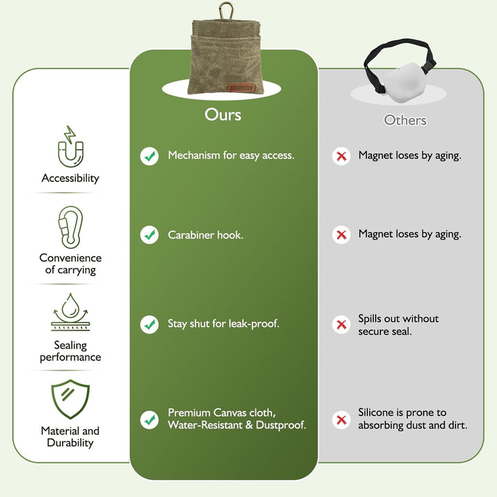 Dog Treat Pouch,Portable Puppy Dog Training Treat Bag,Hand Free Dog Walking Bag,Auto Closing Pet Feed Snack Reward Pocket,Dog Food Dispenser for Pet Puppy Travel or Outdoor Use