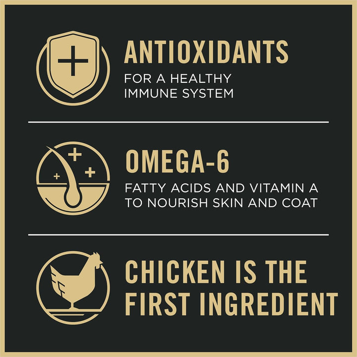 Weight Management Dog Food Dry, Shredded Blend Chicken and Rice Formula - 34 Lb. Bag