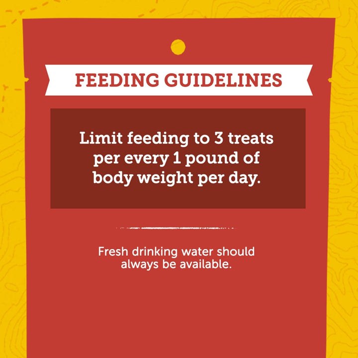 Zuke’S Mini Naturals Dog Training Treats for Dogs, Pet Treats Made with Real Chicken, 16 Oz