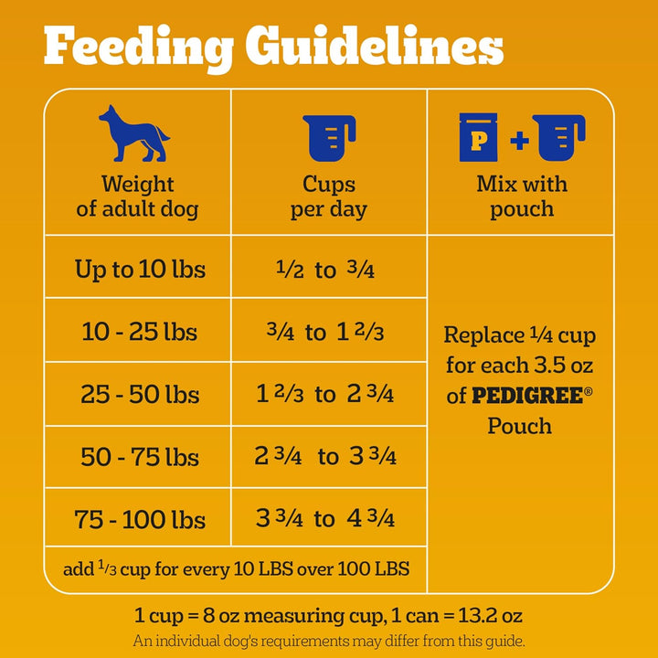 Complete Nutrition Adult Dry Dog Food, Grilled Steak & Vegetable Flavor, 18 Lb. Bag