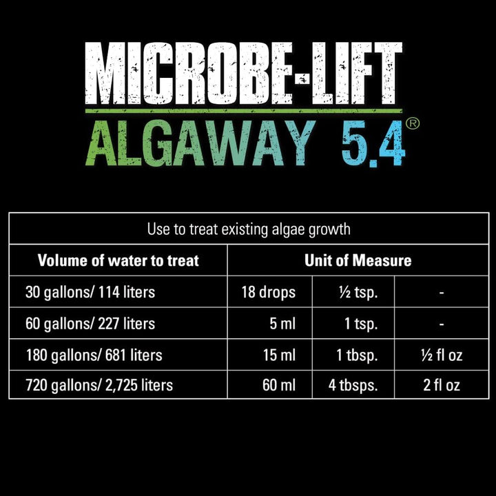 ALGAA08 ALGAWAY 5.4 Algae Control for Fresh and Salt Water Home Aquariums, 8 Ounces