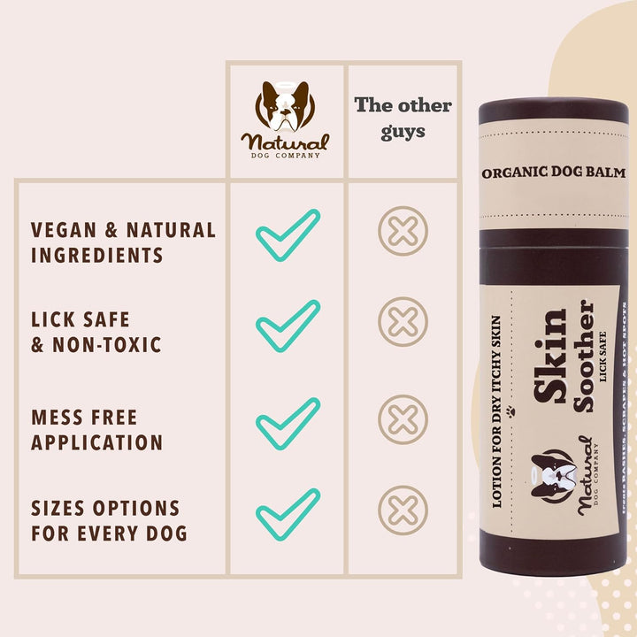 Skin Soother Balm for Dogs – 2Oz Stick, All Natural Hot Spot & Rash Relief – Organic Itchy Skin Soothing Moisturizer for Dry, Red, Crusty Skin – Lick-Safe Dog Balm, Made in USA