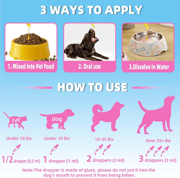 Dog Cough Treatment，Effective Kennel Cough Medicine for Dogs & Cats, Natural Kennel Cough Treatment and Allergy Relief, Herbal Drops for All Breeds & Sizes, Soothing Dog Cough Medicine