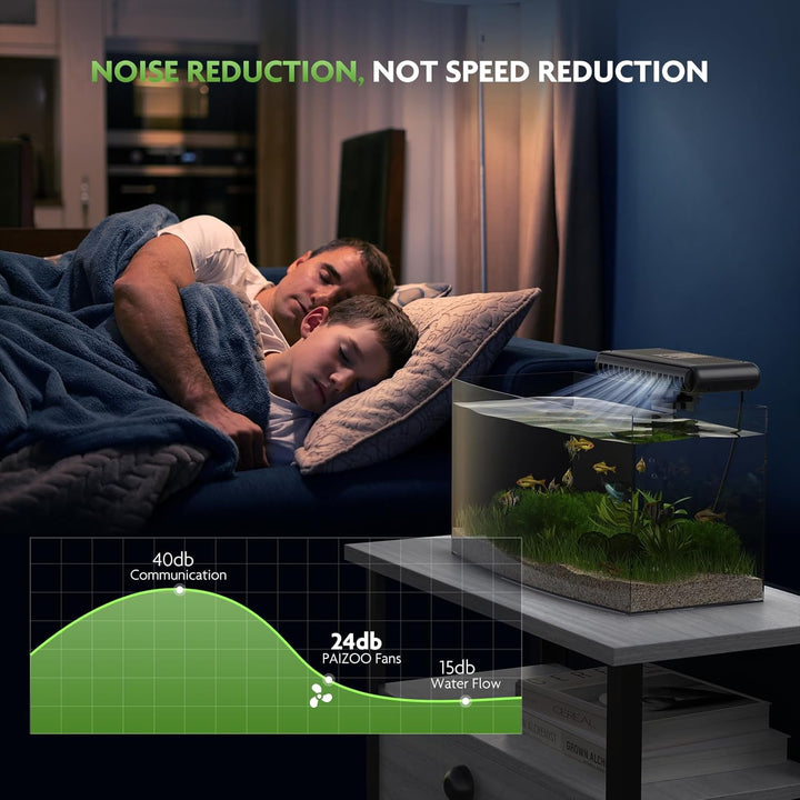 Aquarium Chiller Fan, Fish Tank Cooling Fans Aquarium Cooler with 3 Speed Modes, Water Chiller for Axolotl Tank Accessories Freshwater Saltwater Tanks, 6.4W