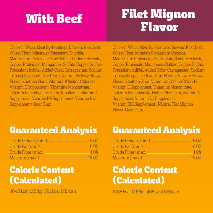 Chopped Ground Dinner Wet Dog Food Filet Mignon & Beef Variety Pack, 13.2 Oz. Cans (12 Count, Pack of 1)