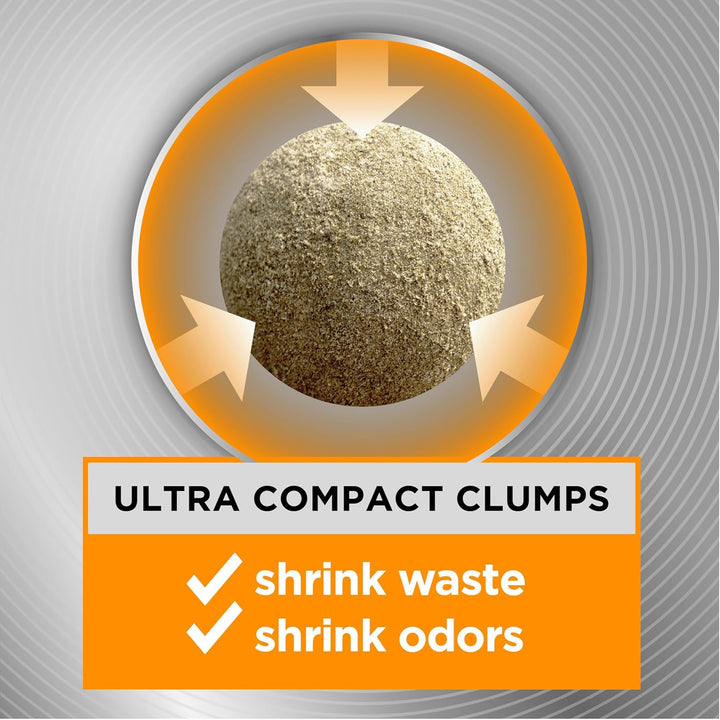 Hardball Lightweight Platinum Multi-Cat Clumping Cat Litter Odor Control, Easy No-Mess Scooping, Garden Bloom Scent, 16.5 Lbs.