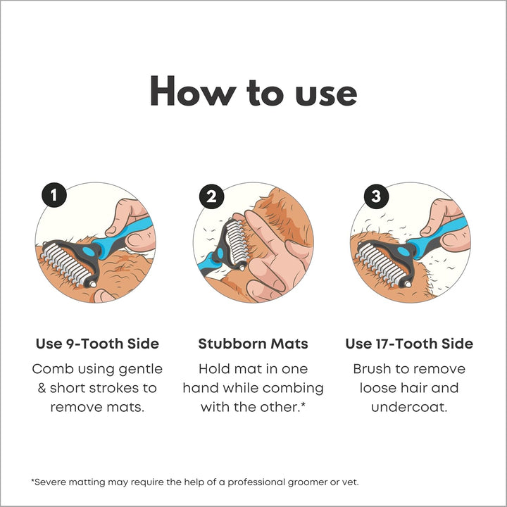 Dematting Comb for Cats and Dogs, Mat Remover and Deshedding Grooming Tool, Safe Detangler for Matted Fur, Double Sided Undercoat Rake
