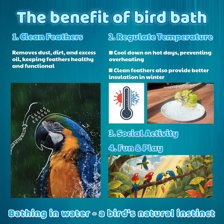 Parakeet Bird Bath for Cage Indoor, Parrot Bird Shower Budgie Bath Splash Guard, Automatic Circulating Water Bathtub for Pet Bird, Lovebird, Cockatiel, Finches, Cockatoo, Conure