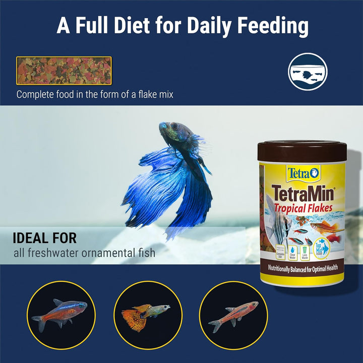 min Nutritionally Balanced Tropical Flake Food for Tropical Fish, 7.06 Oz (Pack of 1)